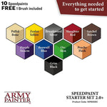 The Army Painter WP8059 - Speedpaint Starter Set 2.0 - STUFFHUNTER